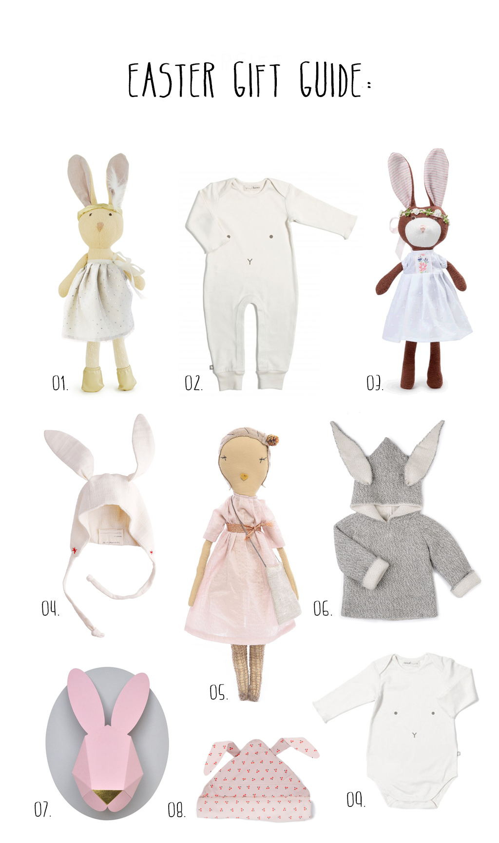 Easter Gift Guide