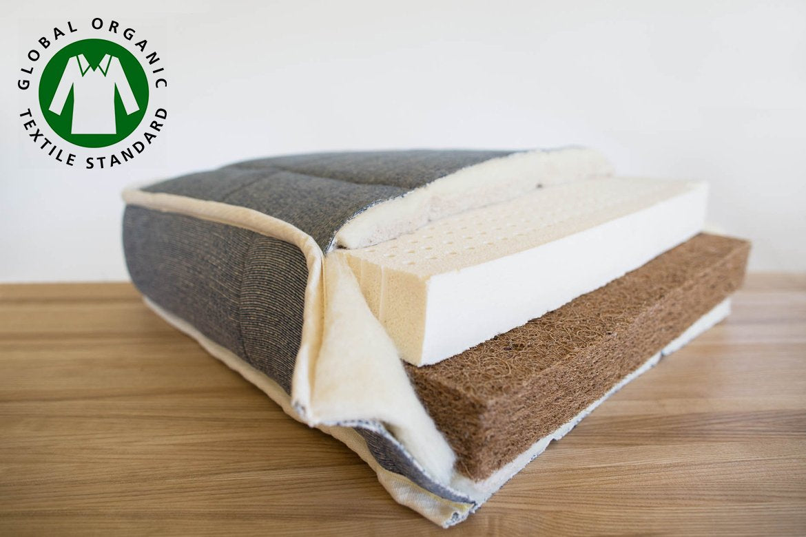 Why Organic Mattresses Are Healthier For Your Baby