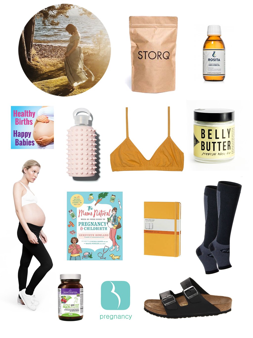Second Trimester Favorites