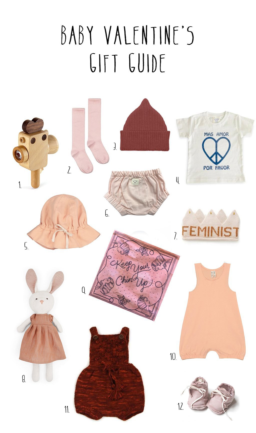 Valentines Day Gift Guide